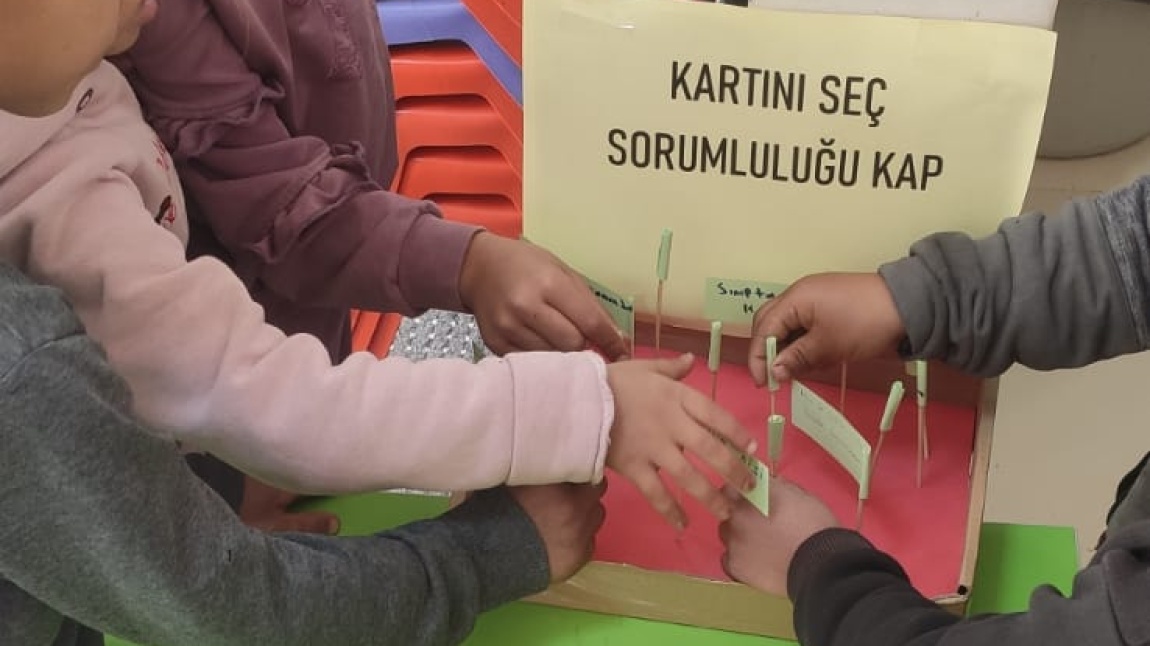 KARTINI SEÇ SORUMLULUĞUNU KAP